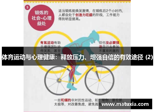 体育运动与心理健康：释放压力、增强自信的有效途径 (2)