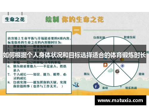 如何根据个人身体状况和目标选择适合的体育锻炼时长