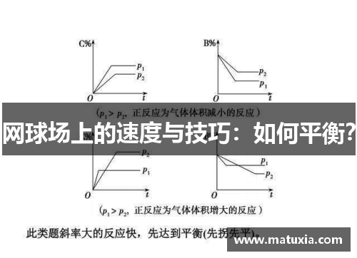 网球场上的速度与技巧：如何平衡？