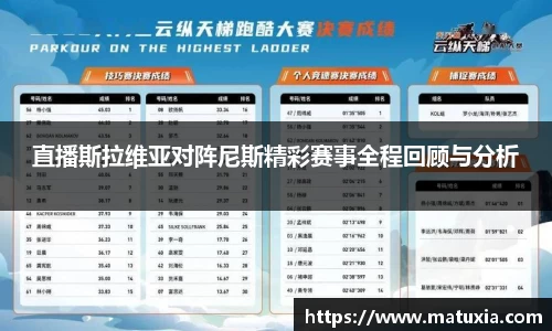 直播斯拉维亚对阵尼斯精彩赛事全程回顾与分析